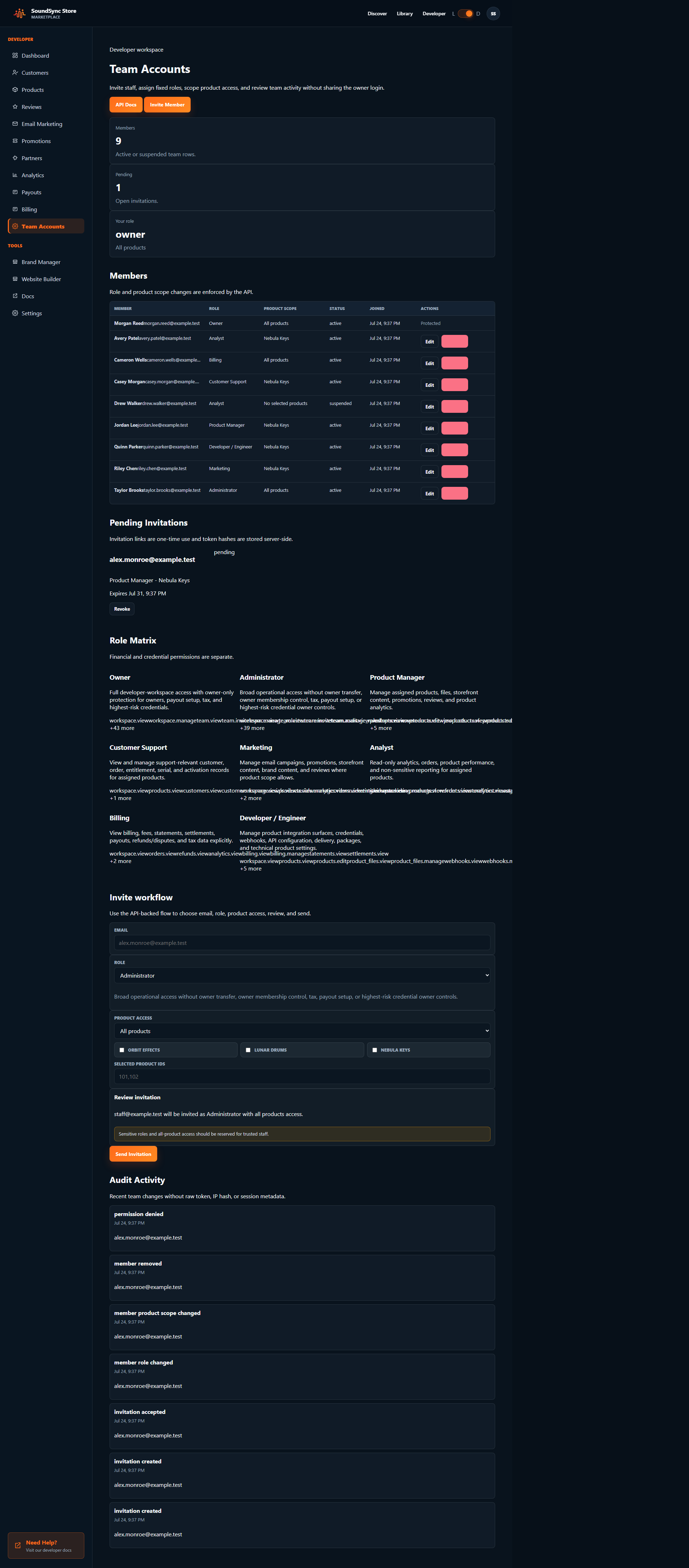 Dark-theme SoundSync Team Accounts dashboard showing fictional staff roles and product access.